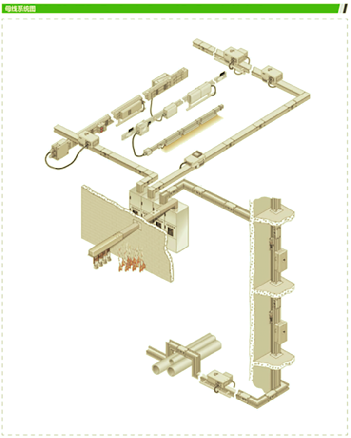 母線(xiàn)槽系列